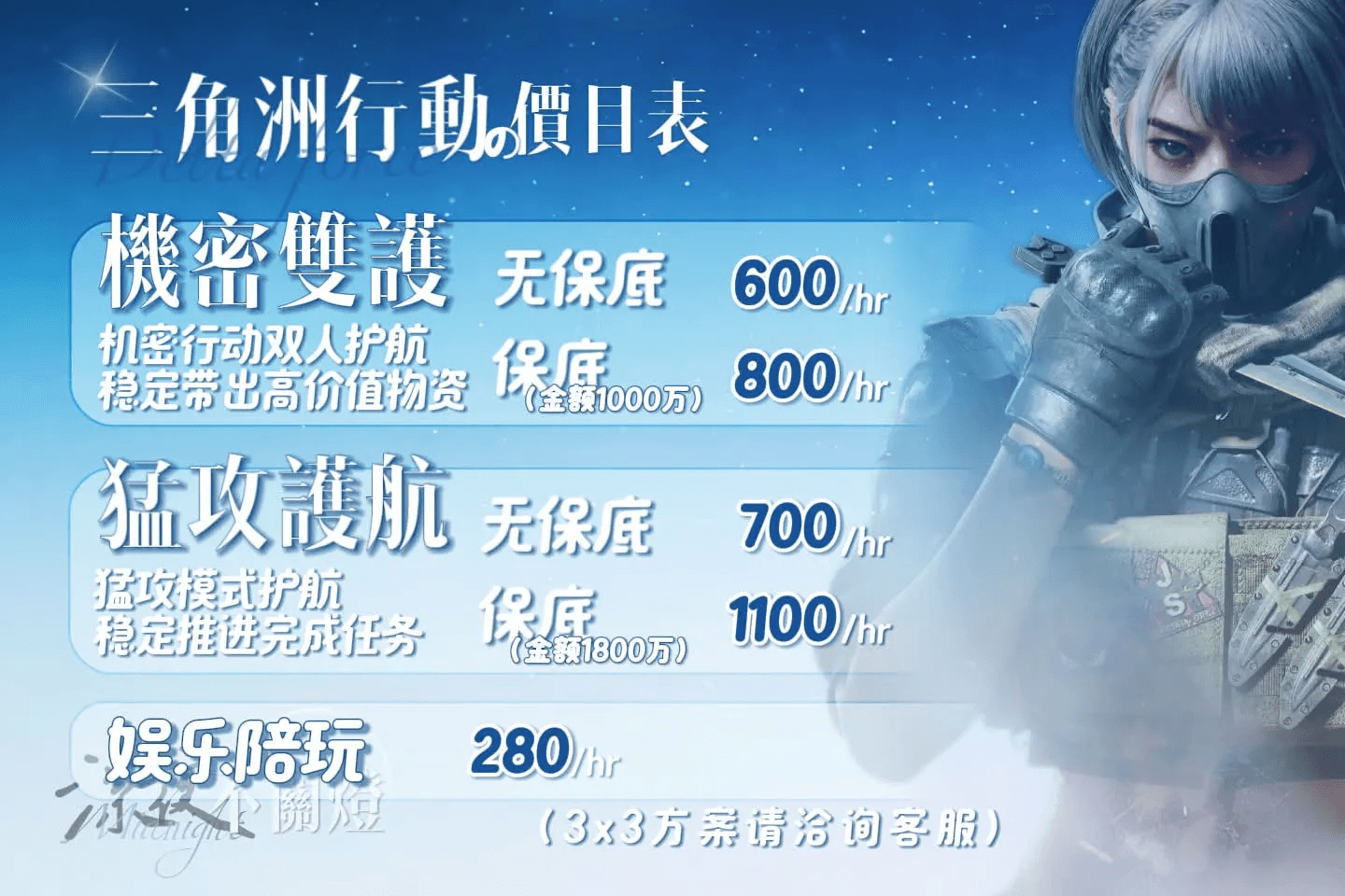 三角洲行動價目表